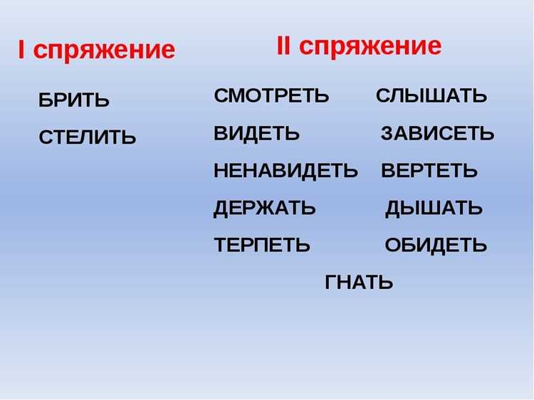 Ошибки при использовании форм слов 