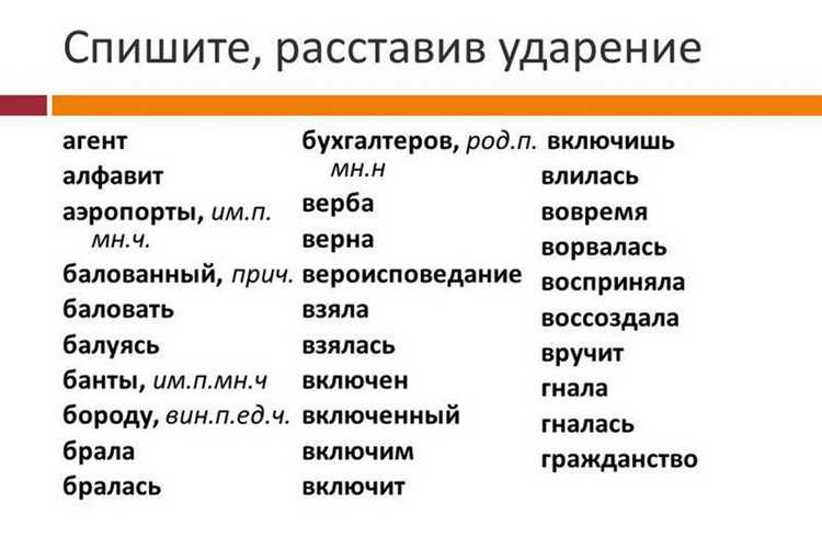 Правильное произношение слова 