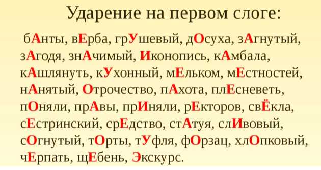 Запоминание правильного звучания
