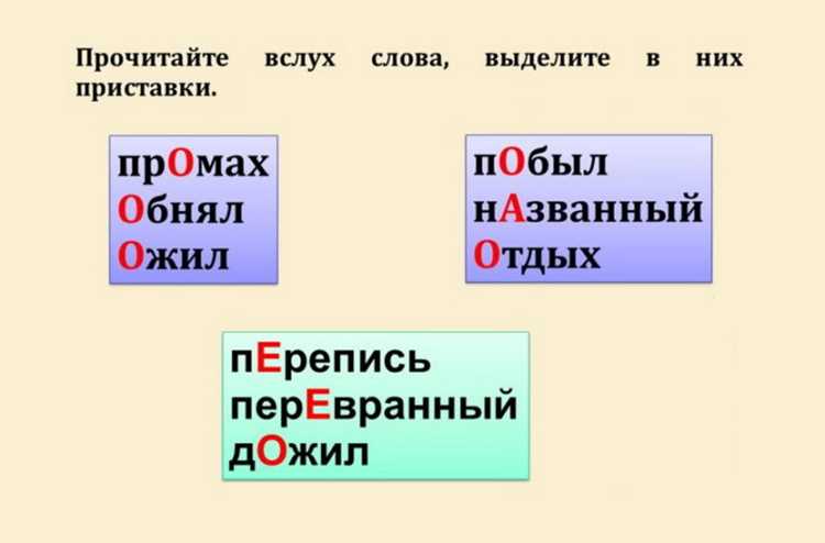 Роль ударения в стилистике предложений