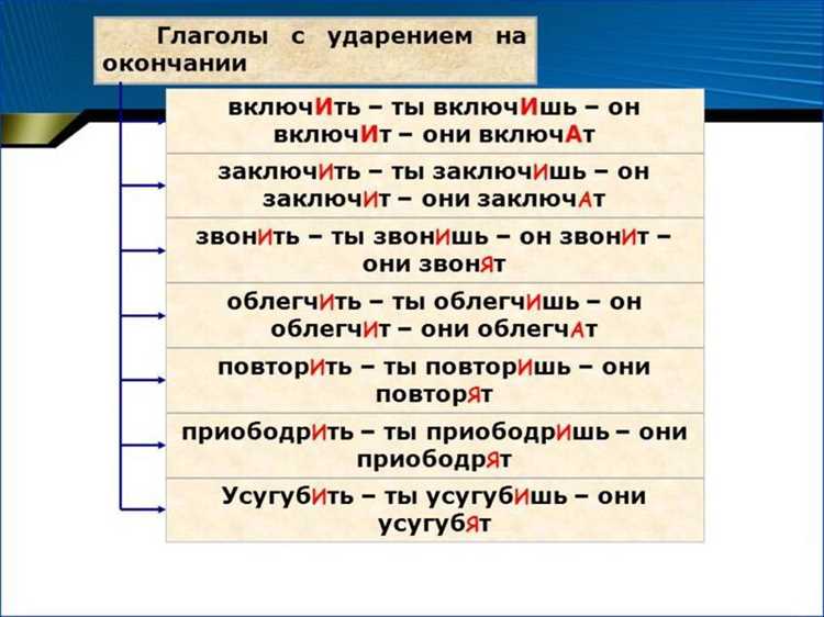 Влияние акцента на смысл в предложении