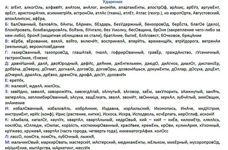 Построение правильного акцента на публичных выступлениях