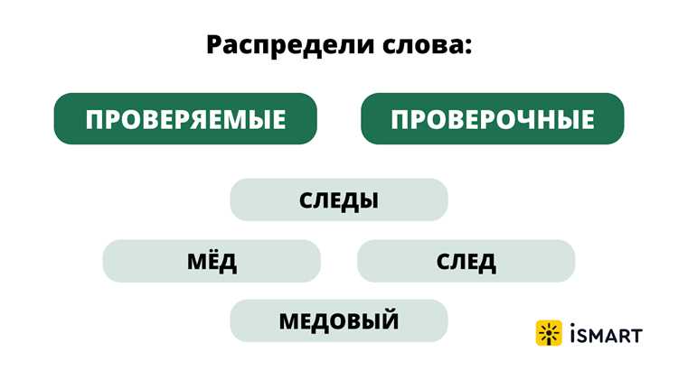 Влияние регионов на произношение слова кузовок