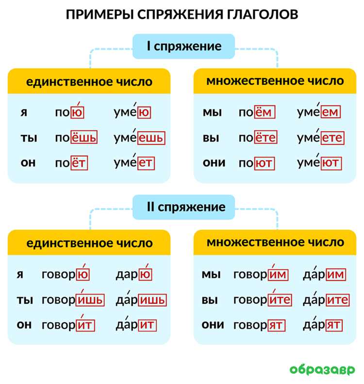 Ошибки при спряжении: что следует избегать