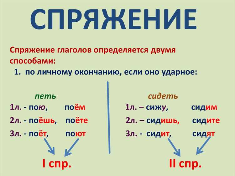 Прошедшее время