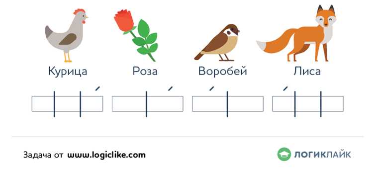 Варианты ударений в слове Овен