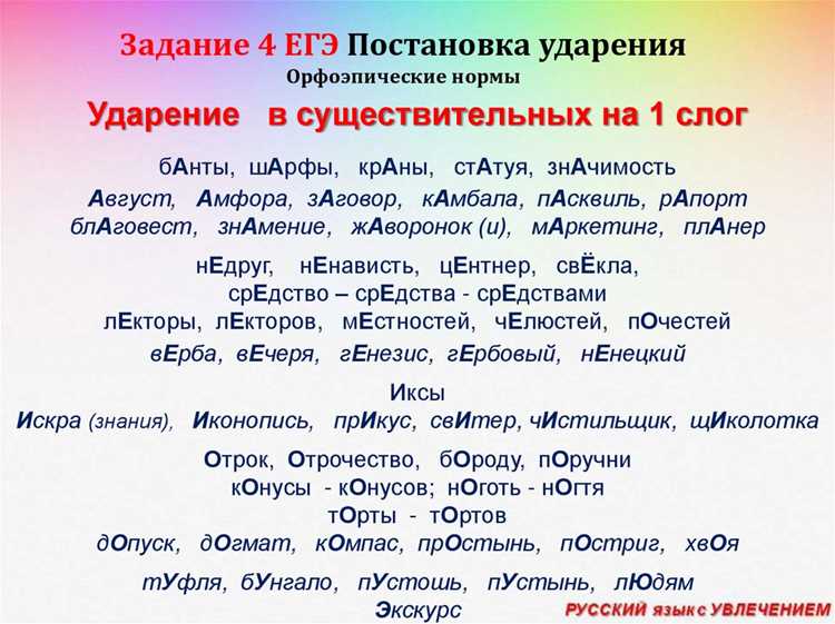 Частые ошибки в ударении и как их избежать